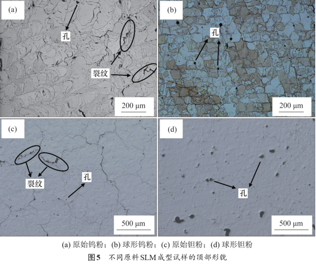 3D打印用球形鎢粉、球形鉭粉的制備